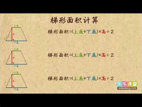 不規則梯形面積公式|面積計算器（圓形、三角形、長方形、正方形、平行四邊形、梯形。